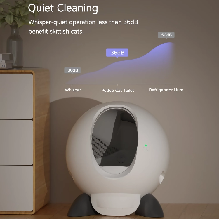 Smart Self-Cleaning Automatic Closed Cat Litter Box for Multi-Cat Homes - Image 8