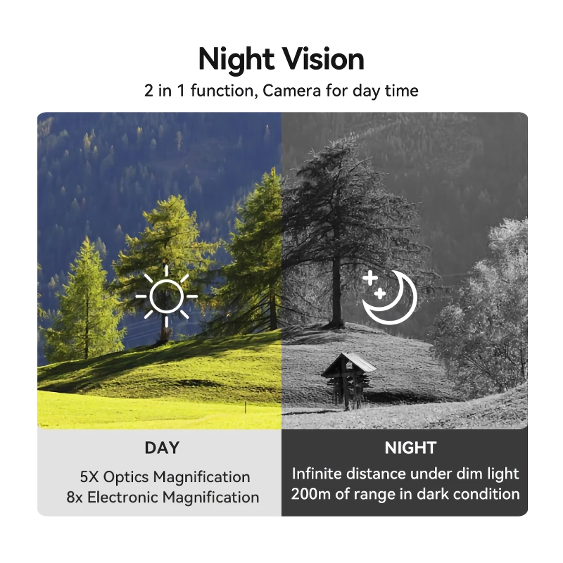 8X HD Infrared Night Vision Monocular & Camera - Image 7