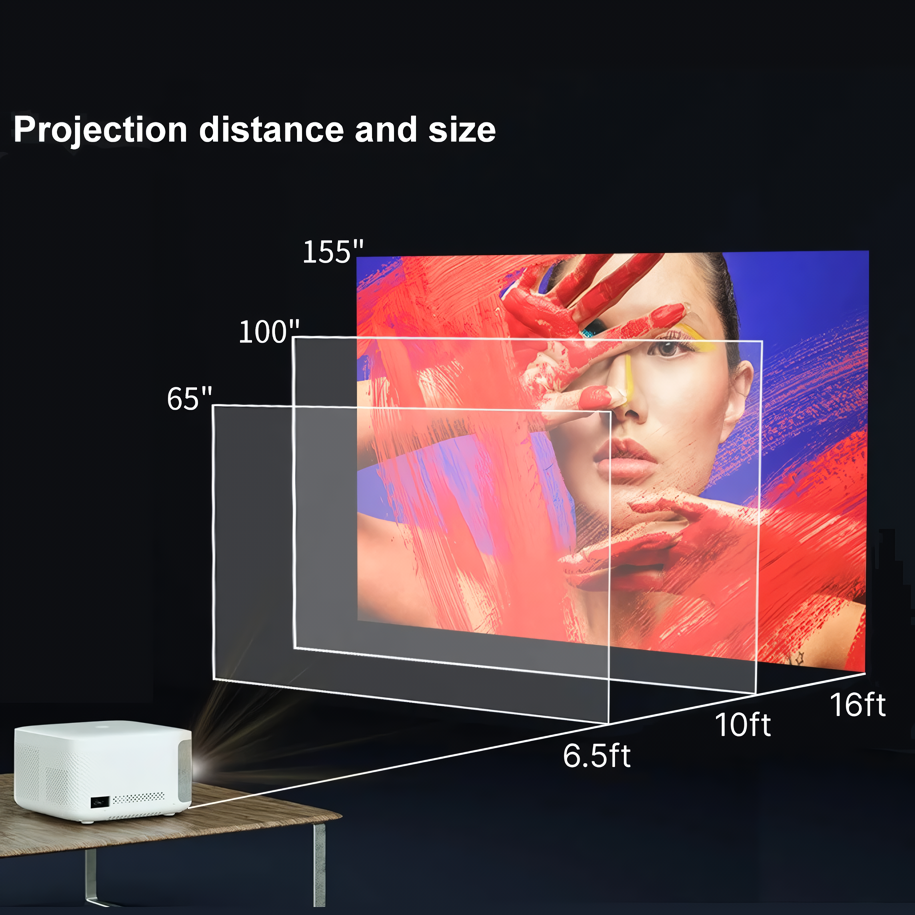 Full HD 1080P Smart LED Projector with Digital Focus and Android OS - Image 4