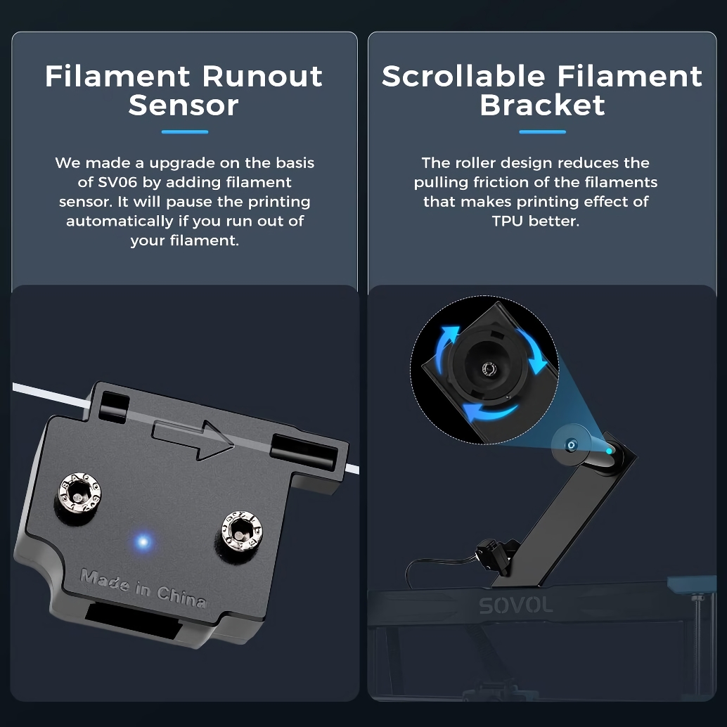 High-Speed High-Temperature 3D Printer - Image 9