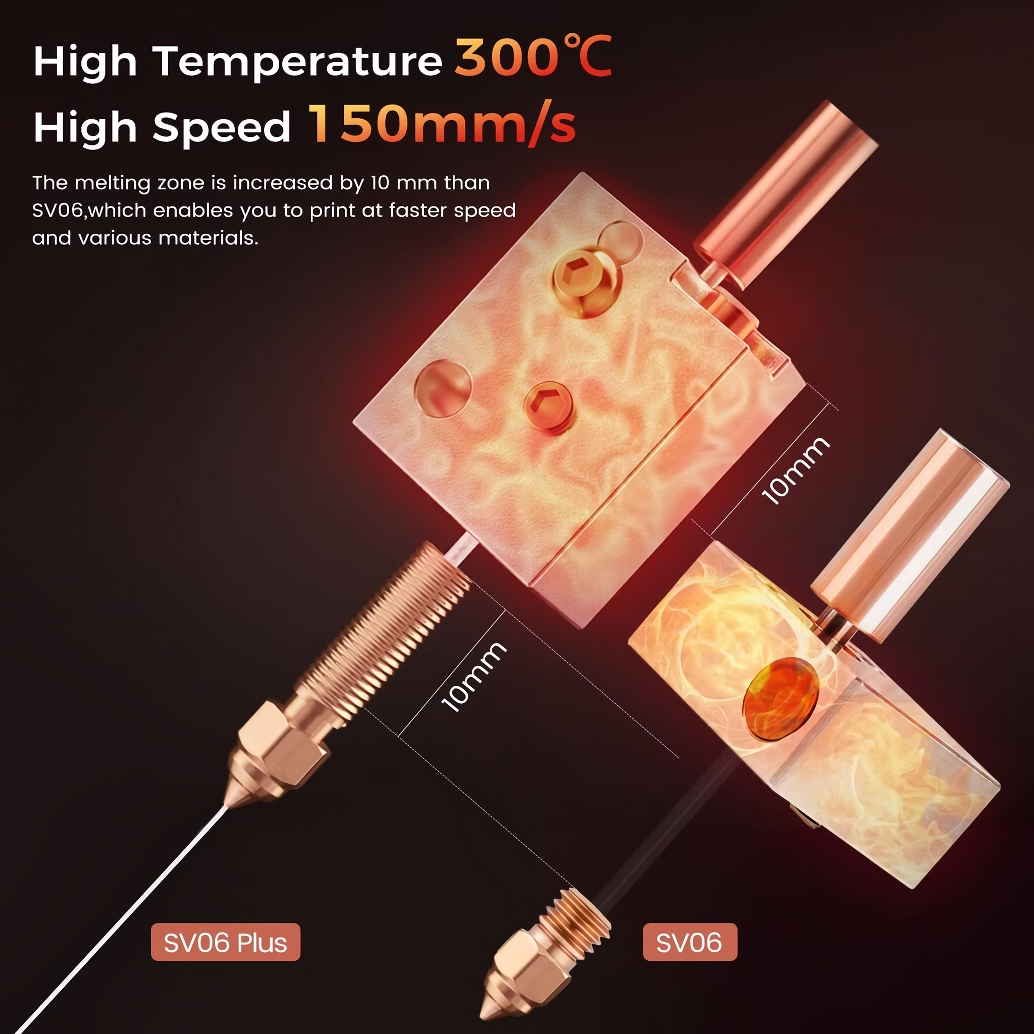 High-Speed High-Temperature 3D Printer - Image 7