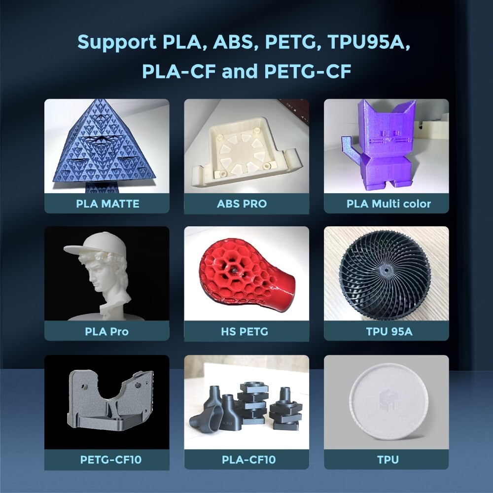 High-Speed Smart 3D Printer with Core XY Structure and Auto Shutdown - Image 6
