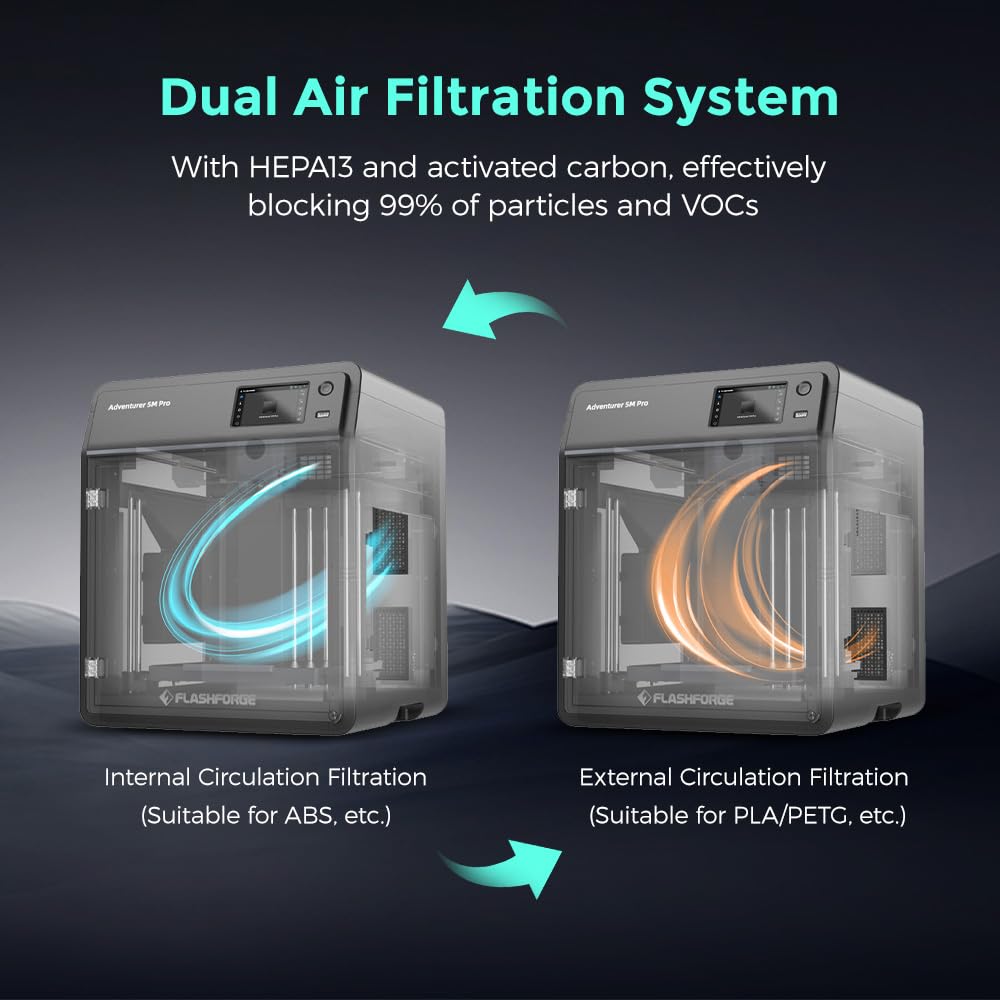 High-Speed Smart 3D Printer with Core XY Structure and Auto Shutdown - Image 3