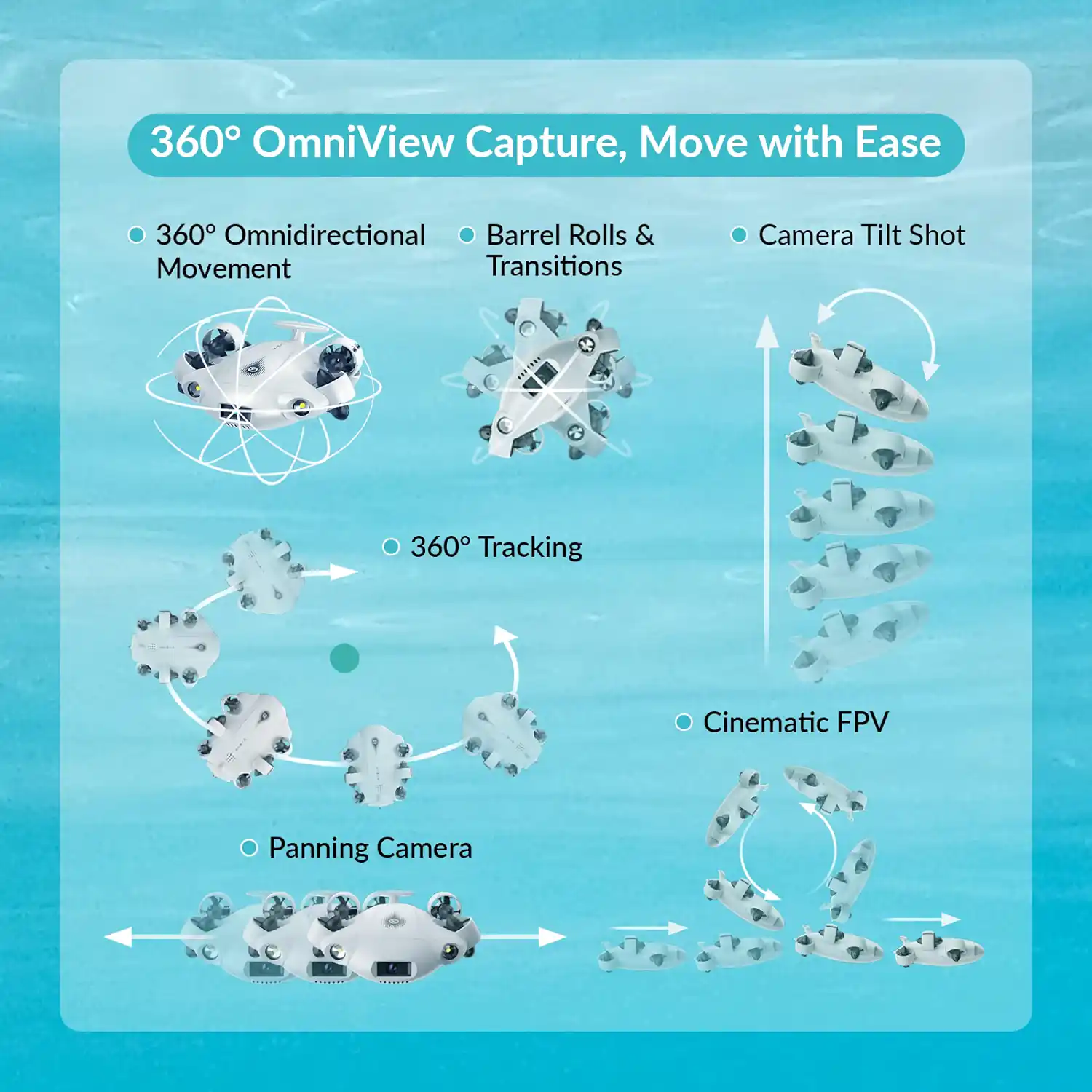 Advanced 4K VR Underwater Drone with Robotic Arm - Image 4