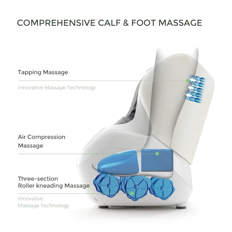 Deluxe Shiatsu Foot and Calf Massager with Heat and Air Compression - Image 3