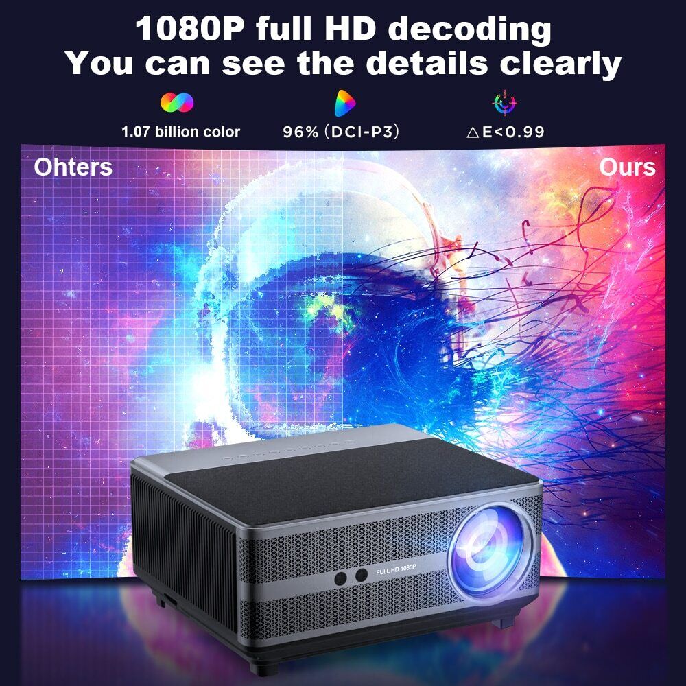 Full HD 1080P WiFi LED Projector with Android OS, 2K 4K Video Support, and Auto Keystone Correction - Image 6